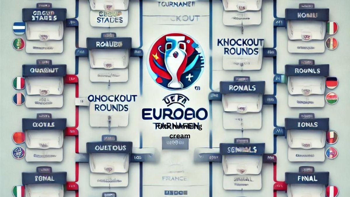 euro bracket